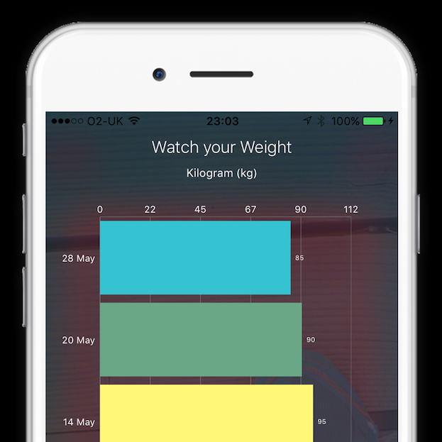 tryAround gallery image