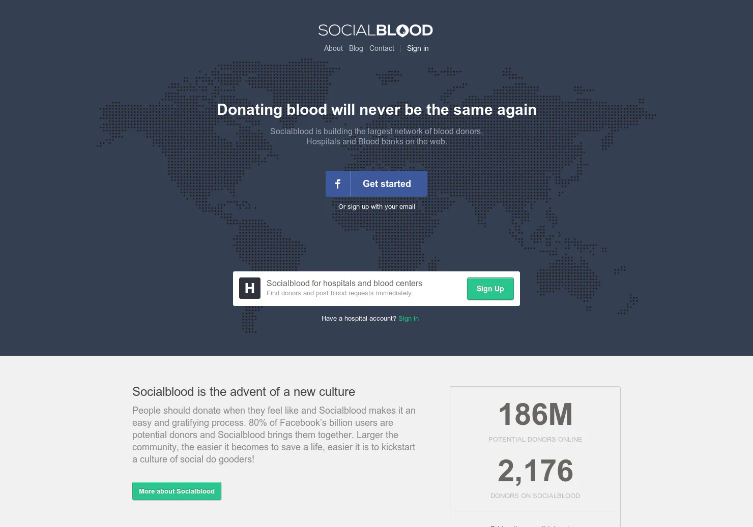 Socialblood