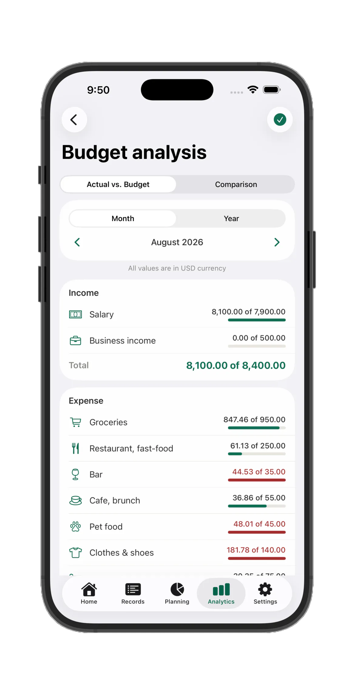 Havnest Money gallery image