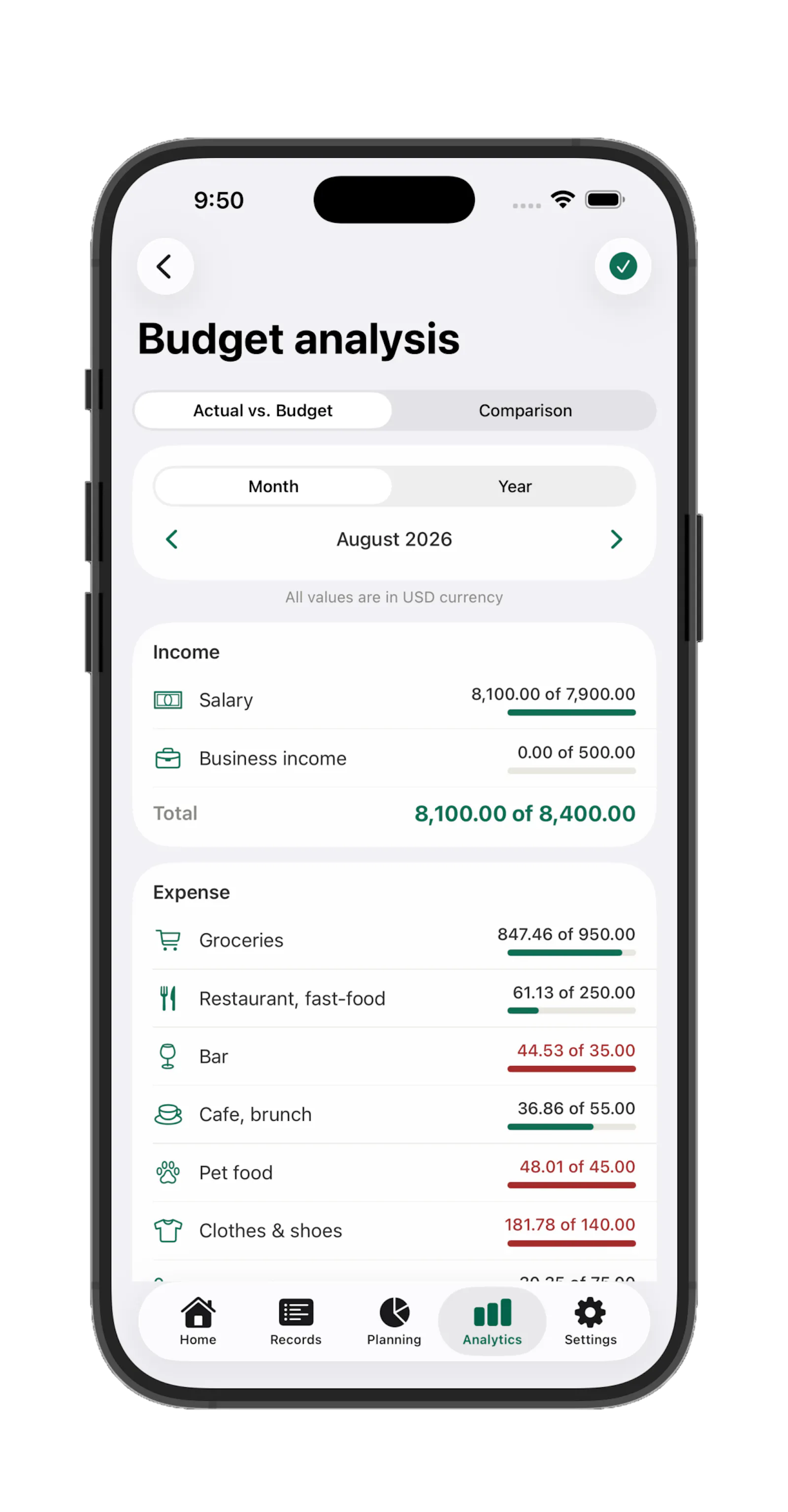 Havnest Money screenshot 24
