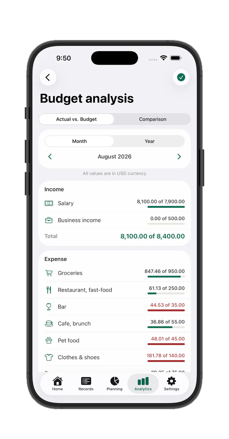 Havnest Money screenshot 24
