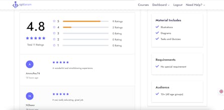 aptLearn gallery image