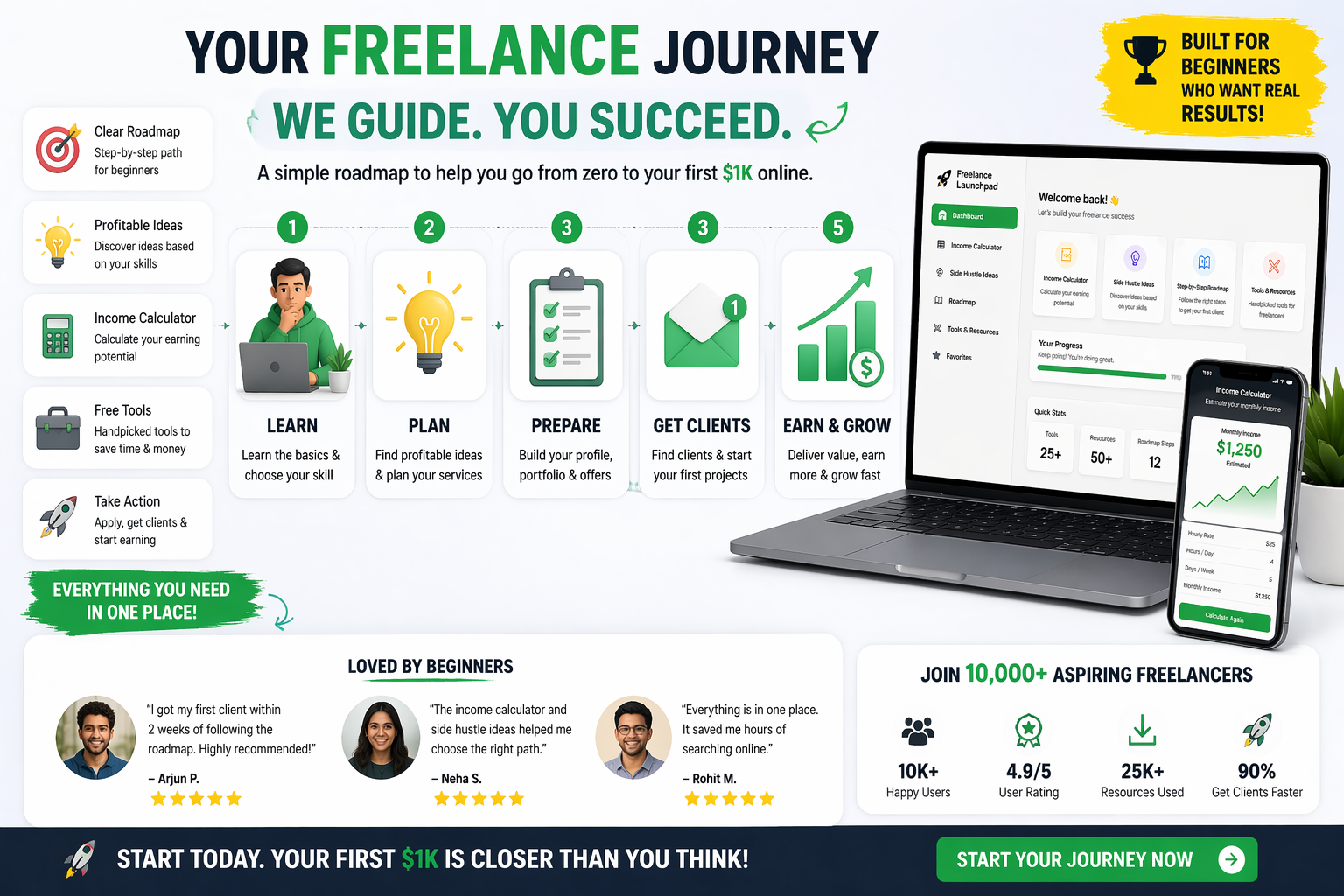 Freelance Launchpad gallery image