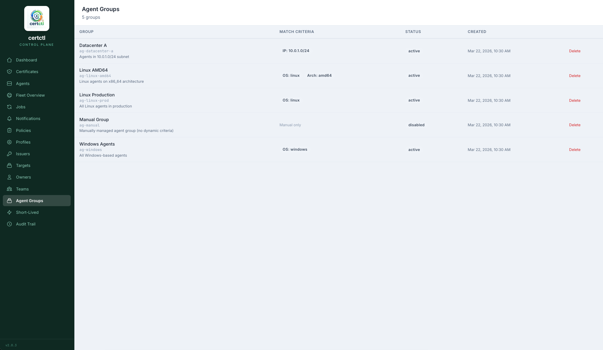 certctl gallery image