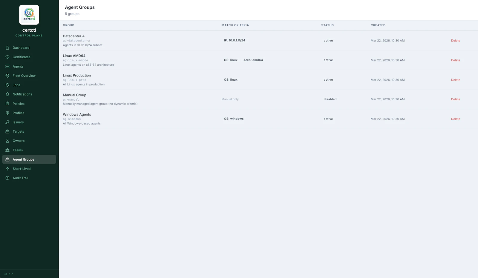 certctl screenshot 5