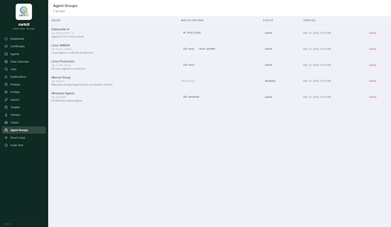 certctl screenshot 5