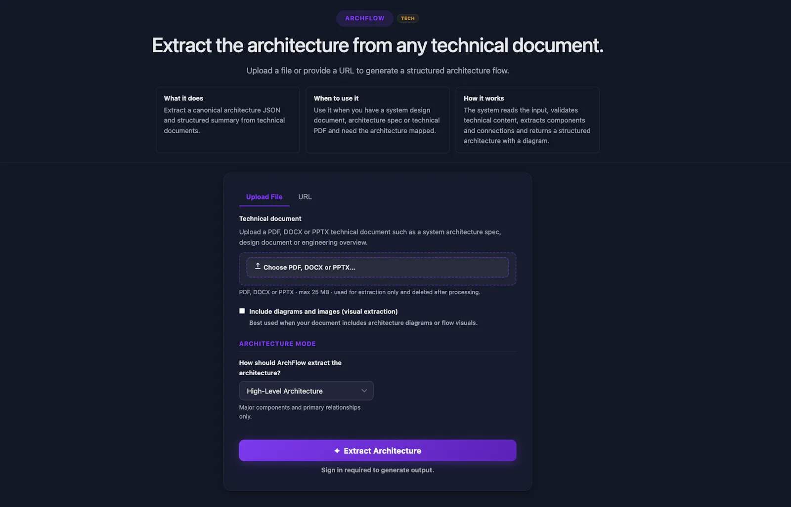 CurrentOrigin AI screenshot 10