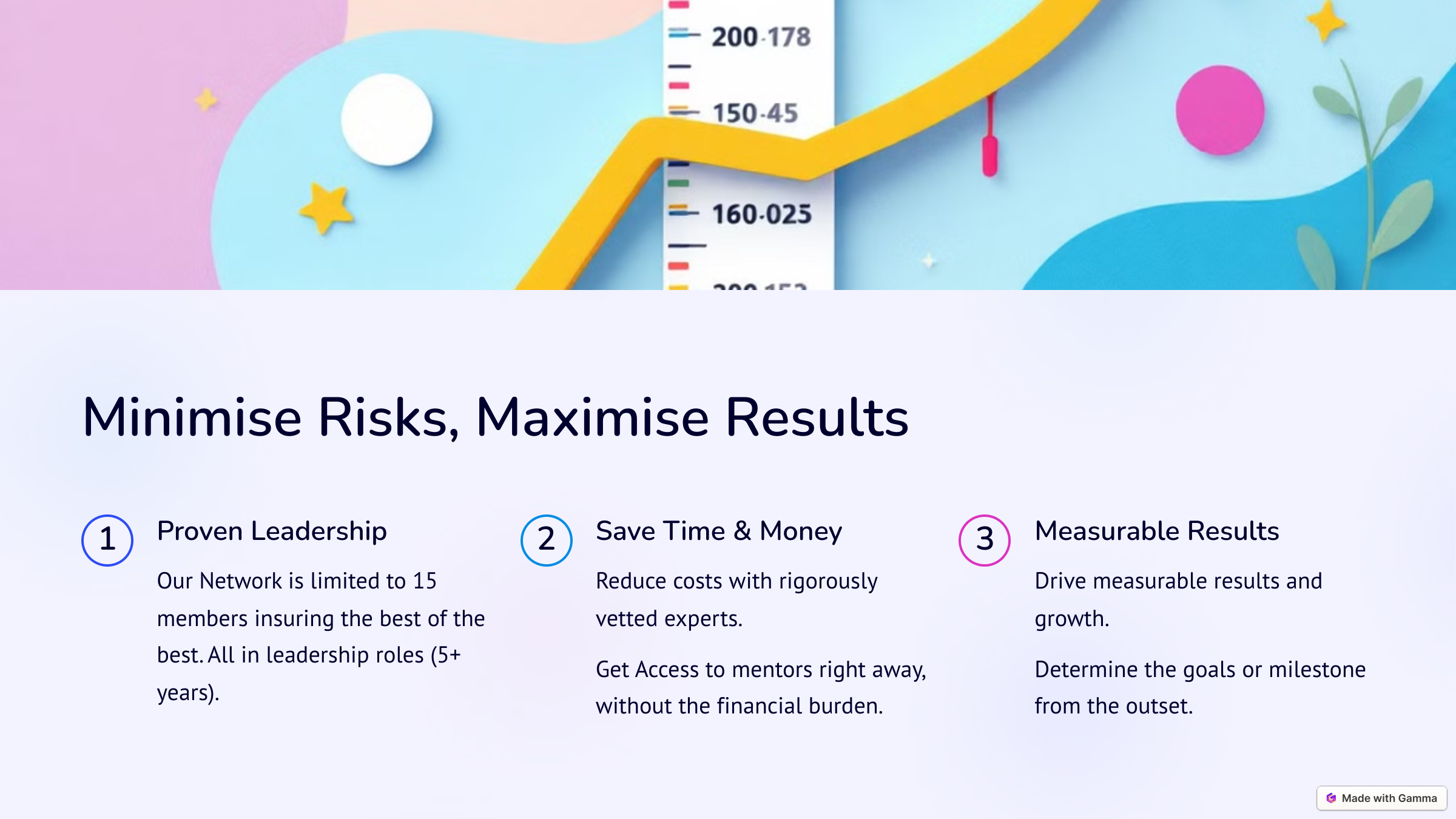 Média Springboard IQ: Mentorat de vente - Conseils de vente experts, à la demande. 6