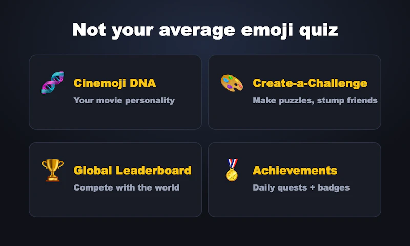 Emoji Movie Quiz screenshot 2