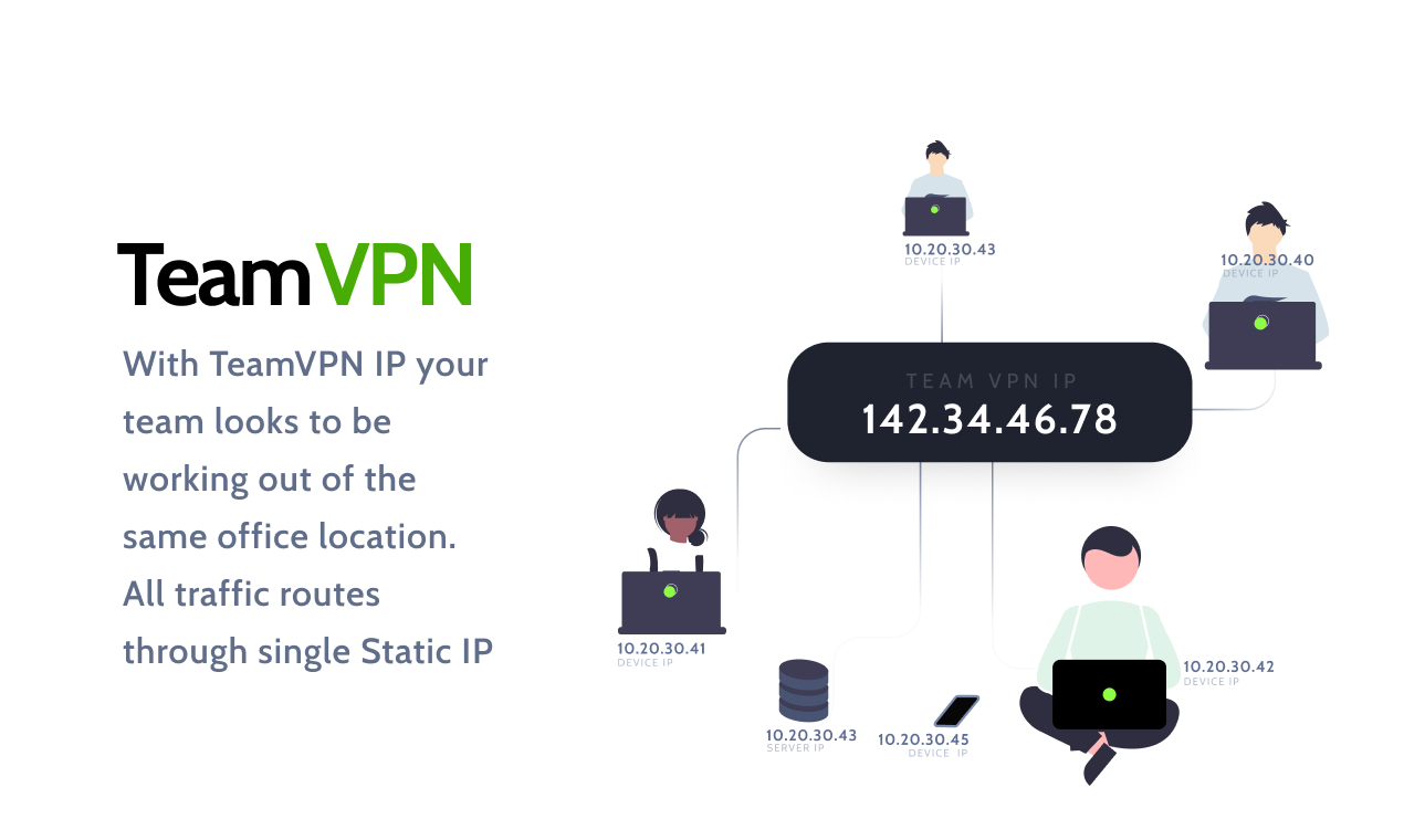 Simply5 CloudLAN gallery image