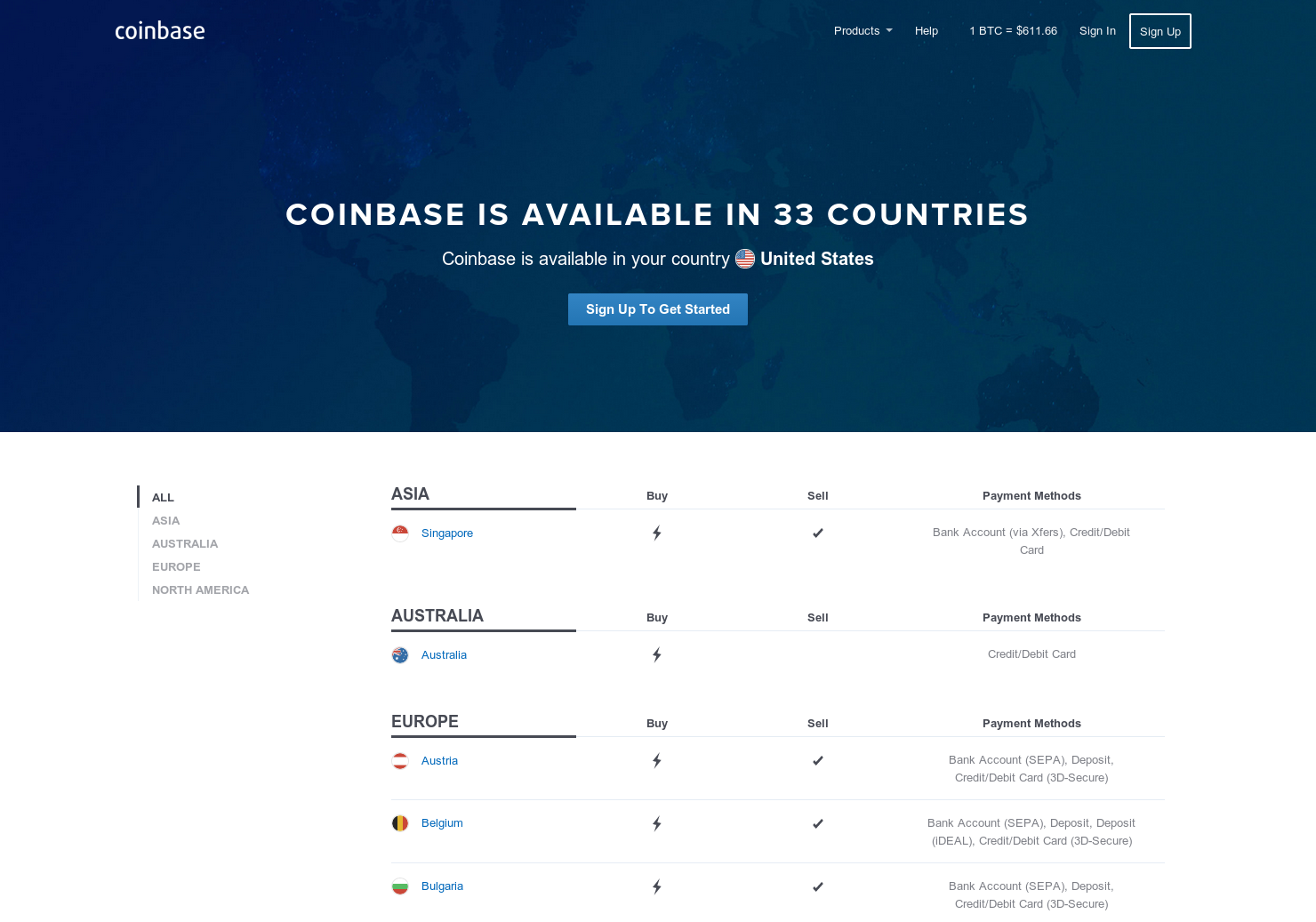 Coinbase International 