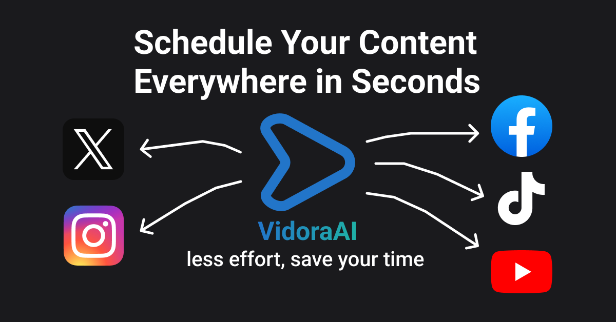 Média Vidorai - Planifiez facilement le contenu sur n'importe quelle plateforme de médias sociaux 2
