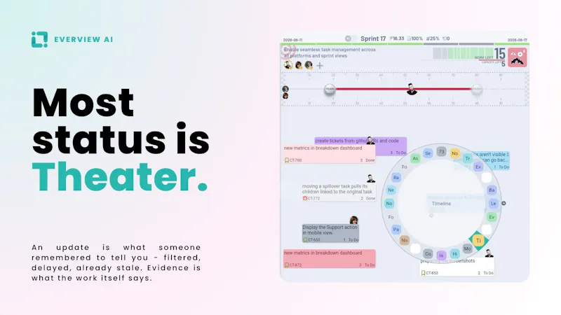 Everview AI screenshot 2
