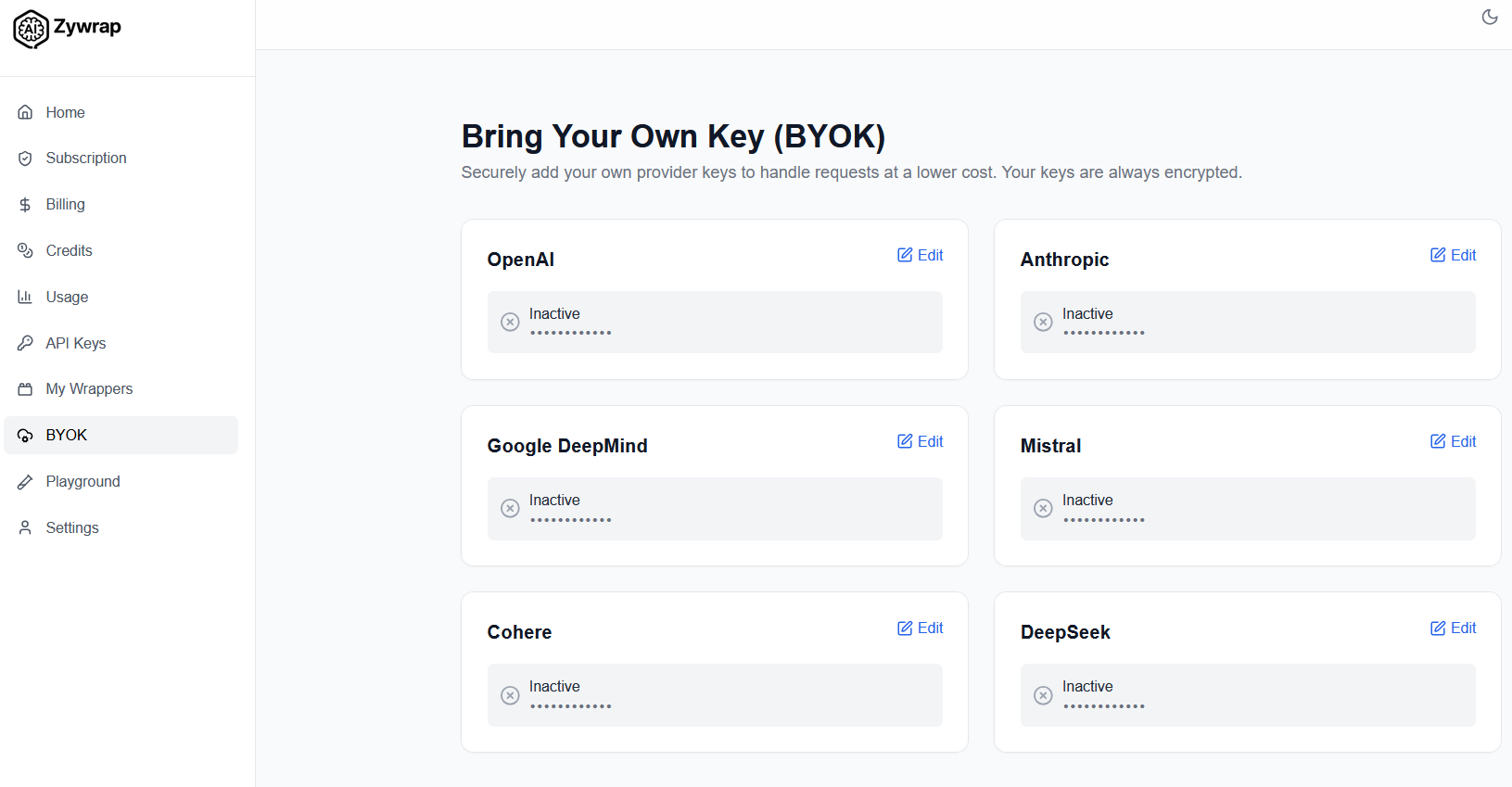 Zywrap gallery image