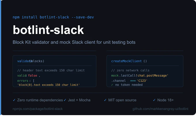 botlint-slack