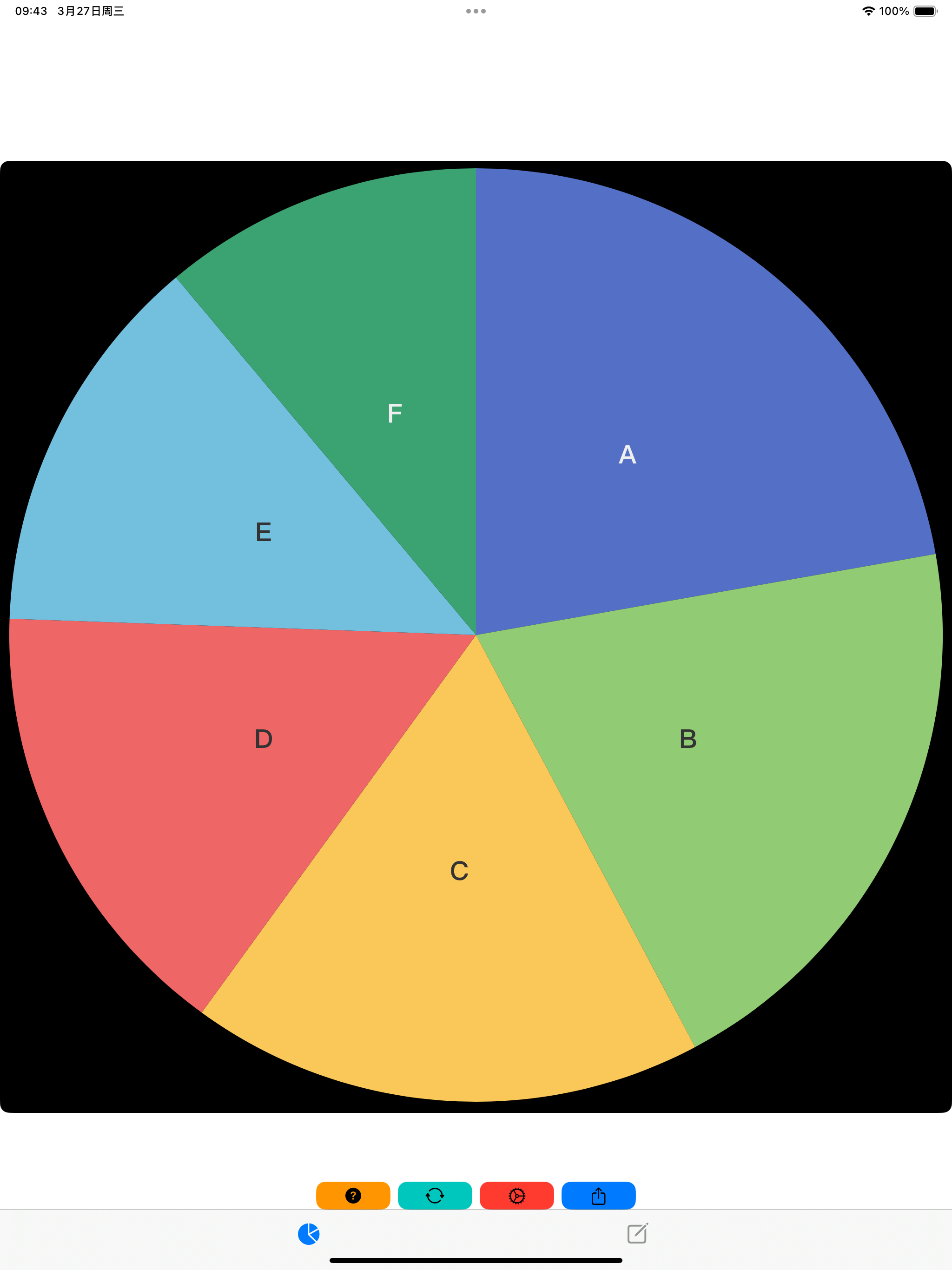 PieChartMaster media 26