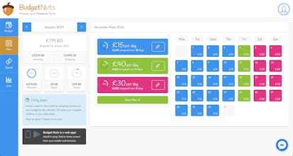 Budget Nuts gallery image