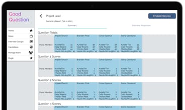 GoodQuestion gallery image