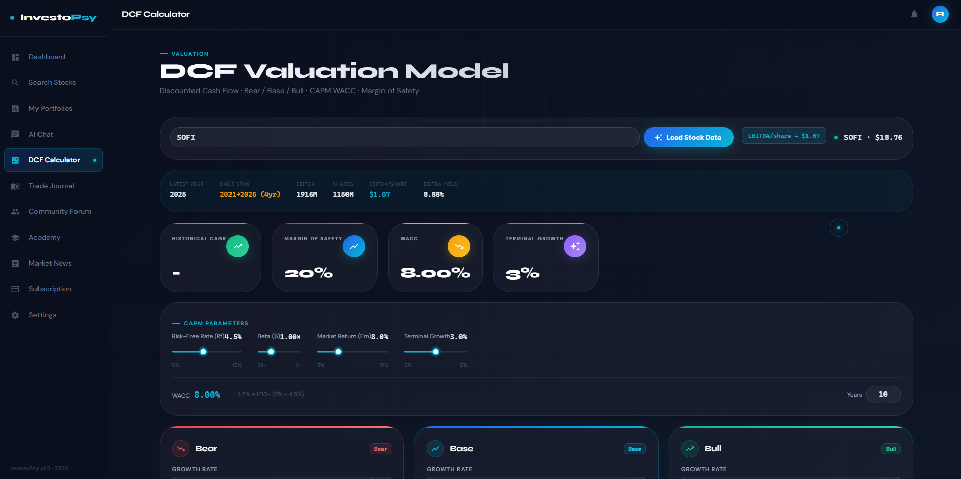 InvestoPsy gallery image