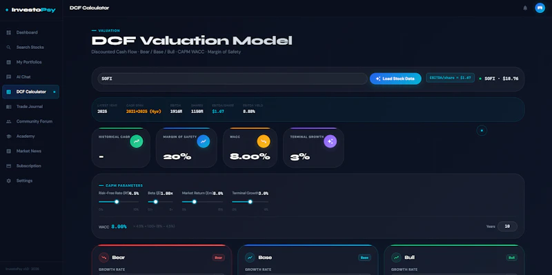 InvestoPsy screenshot 4