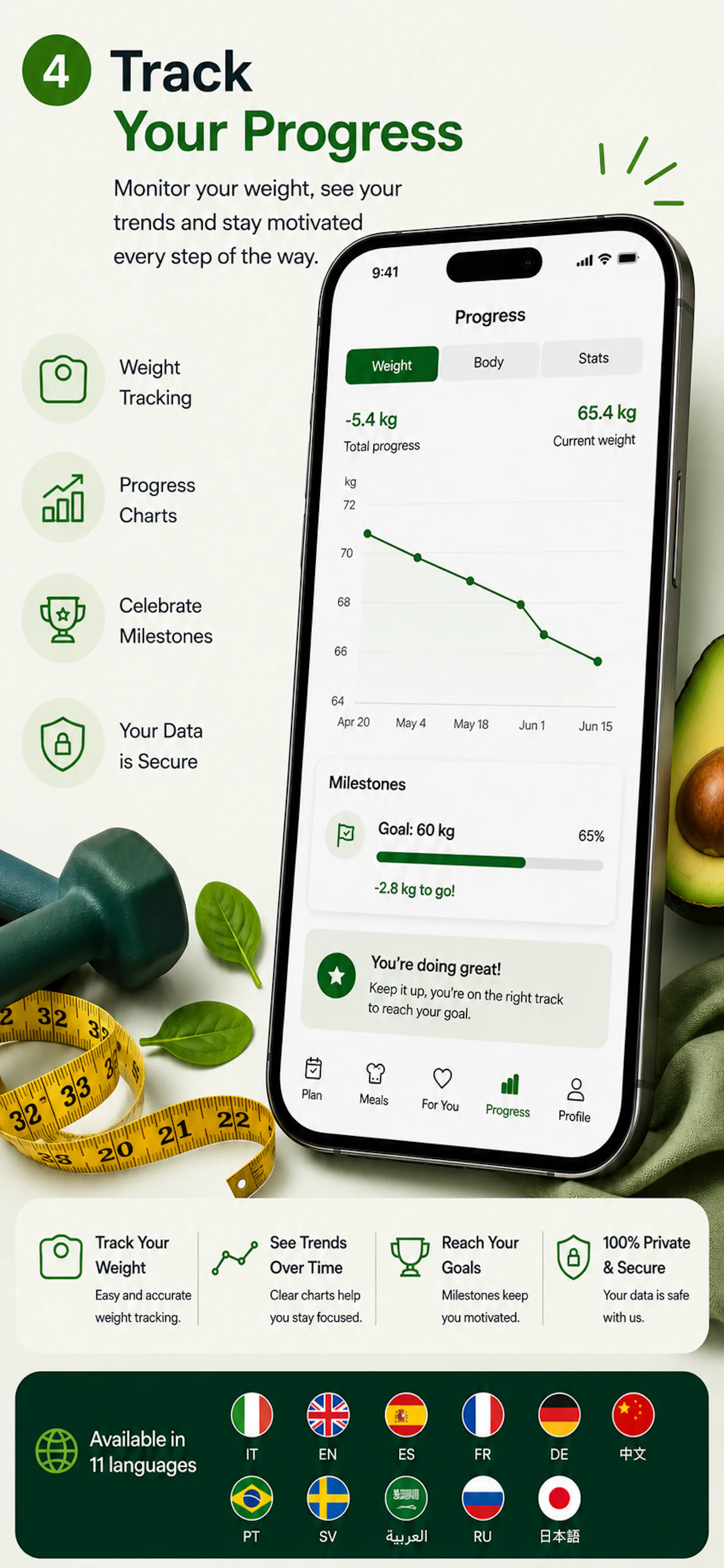 MealLivra screenshot 7