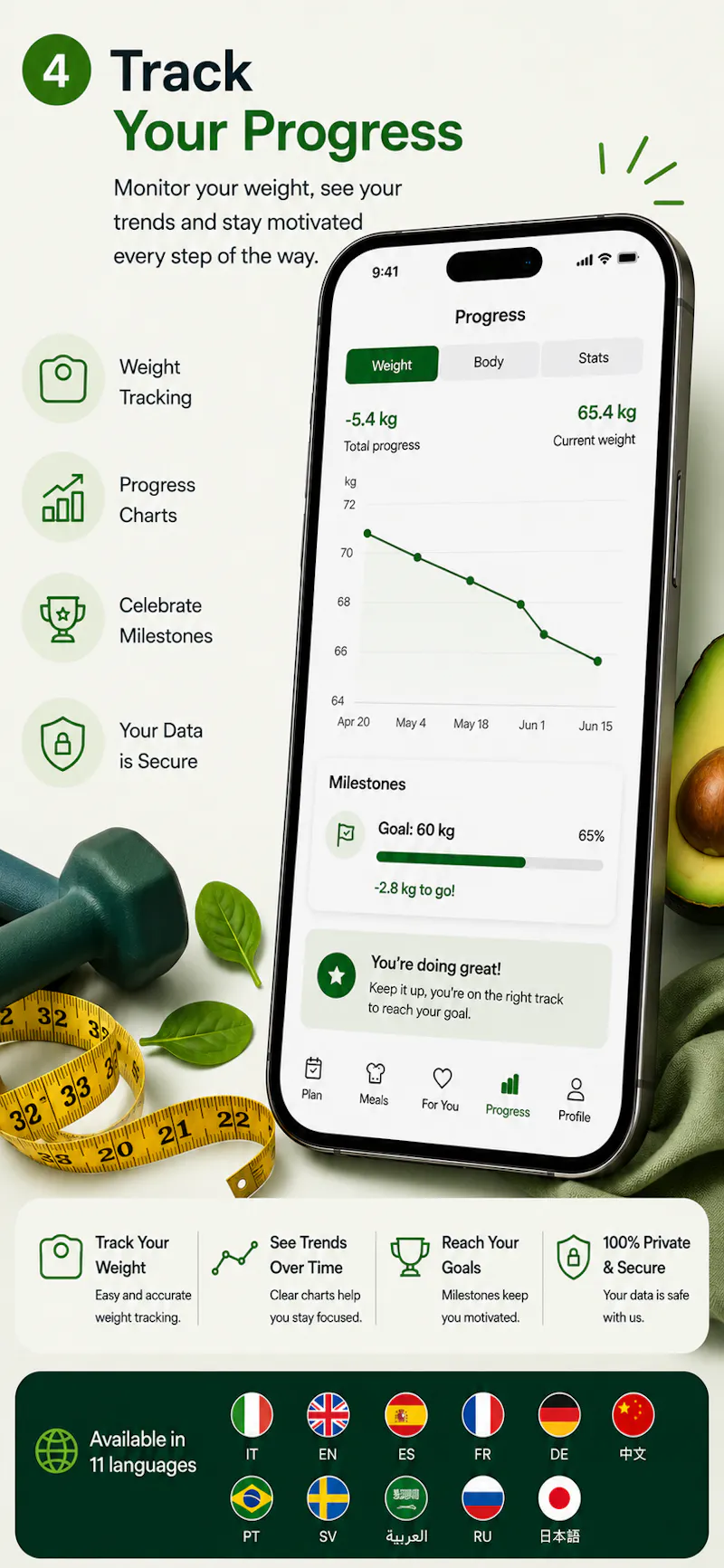 MealLivra screenshot 7