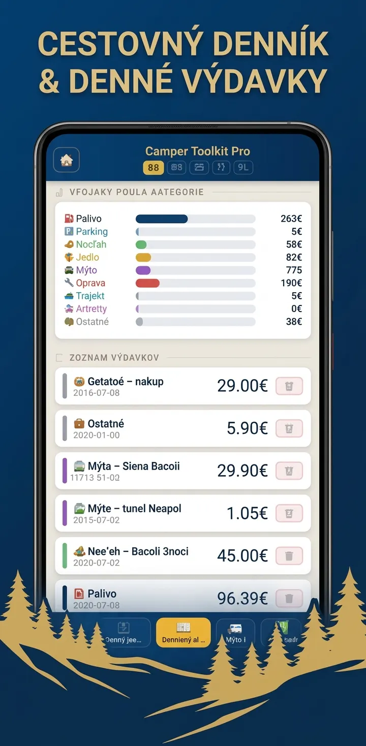 Camper Toolkit PRO gallery image