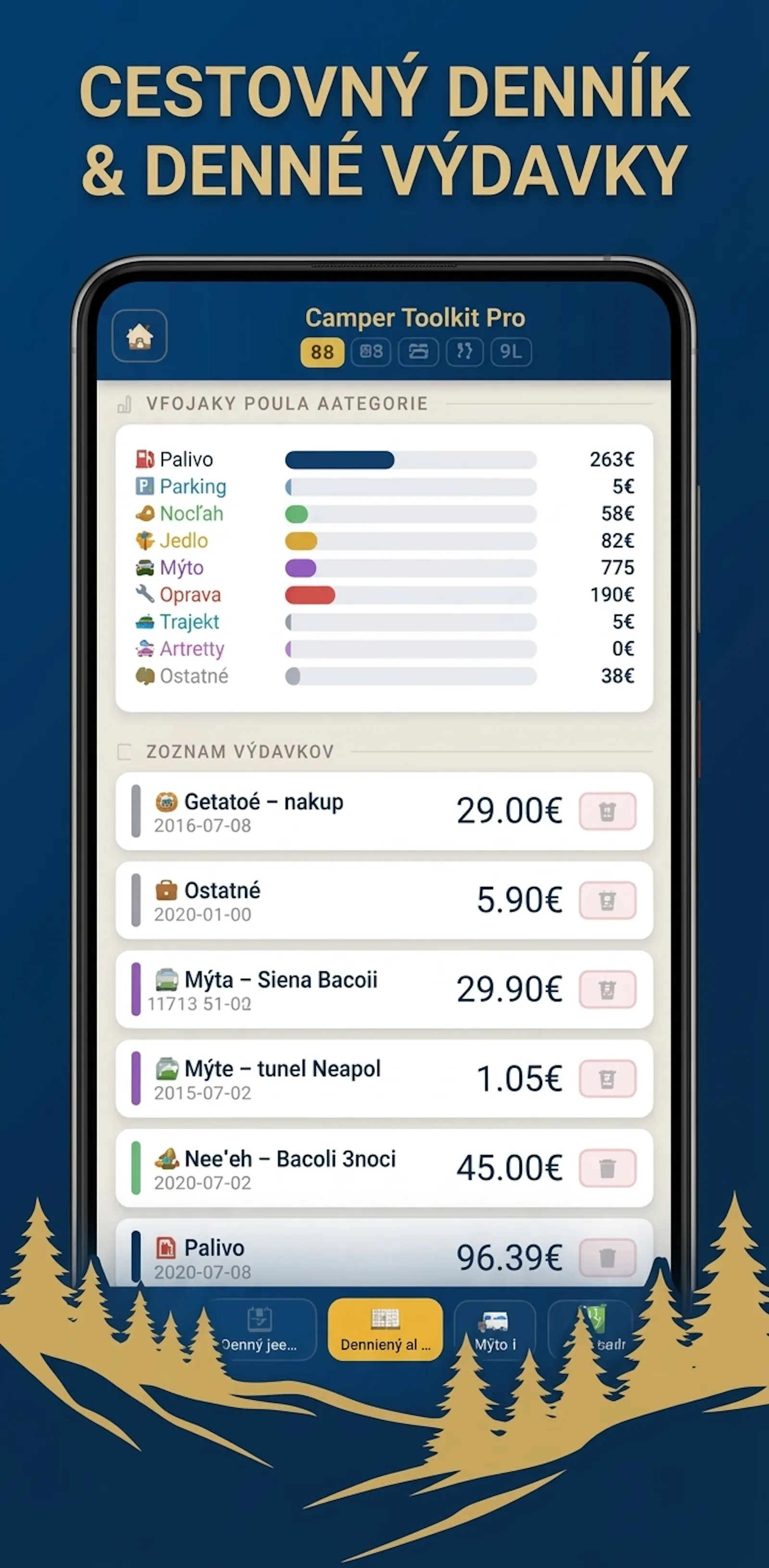 Camper Toolkit PRO screenshot 6