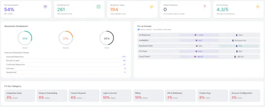Velax.ai gallery image