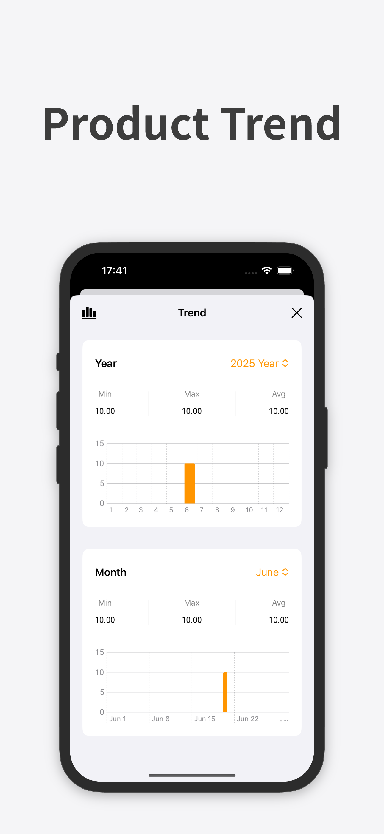 Fox Price Memo gallery image