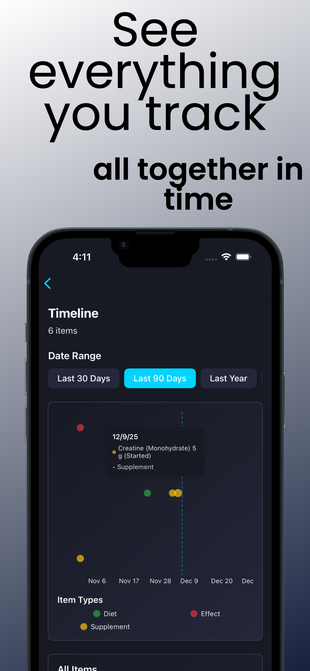 Staqc - Health & Supplement Tracker gallery image