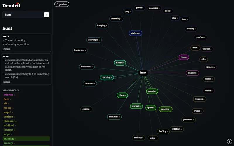Dendril screenshot 2