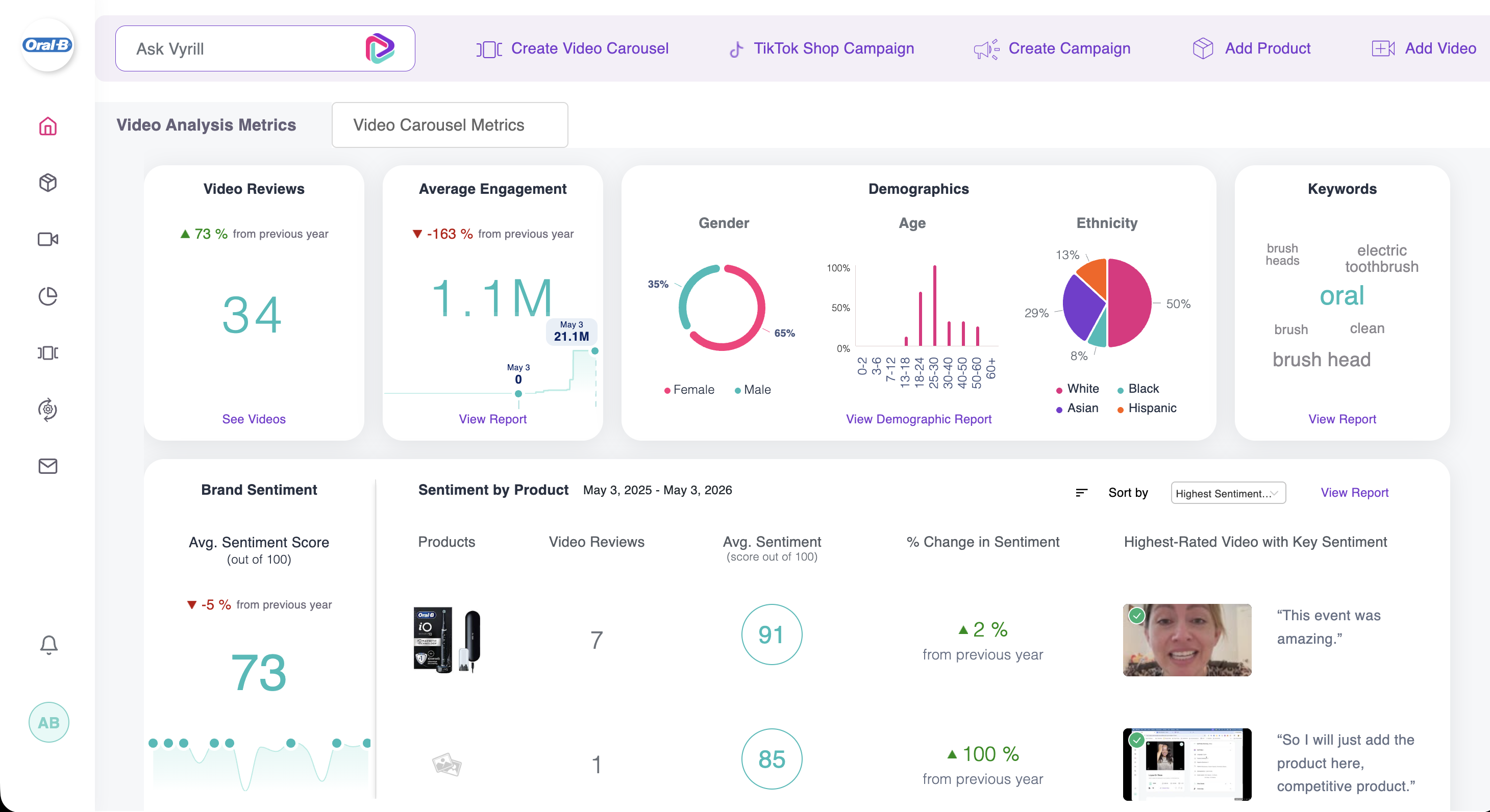 Vyrill Agentic Video Commerce Platform gallery image