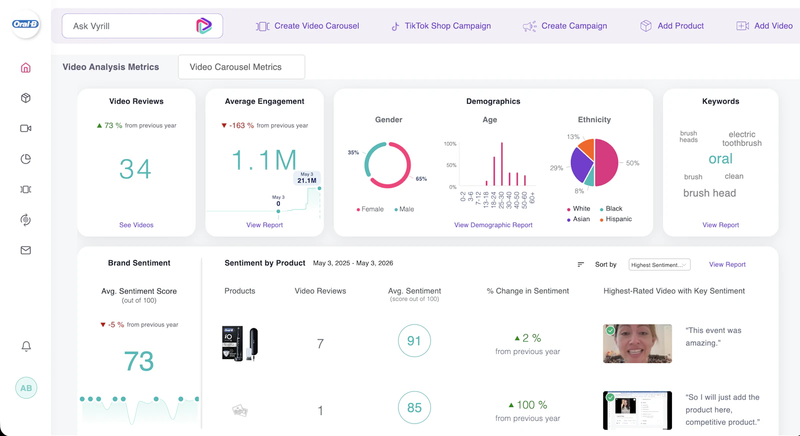 Vyrill Agentic Video Commerce Platform screenshot 4