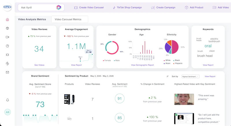 Vyrill Agentic Video Commerce Platform screenshot 4