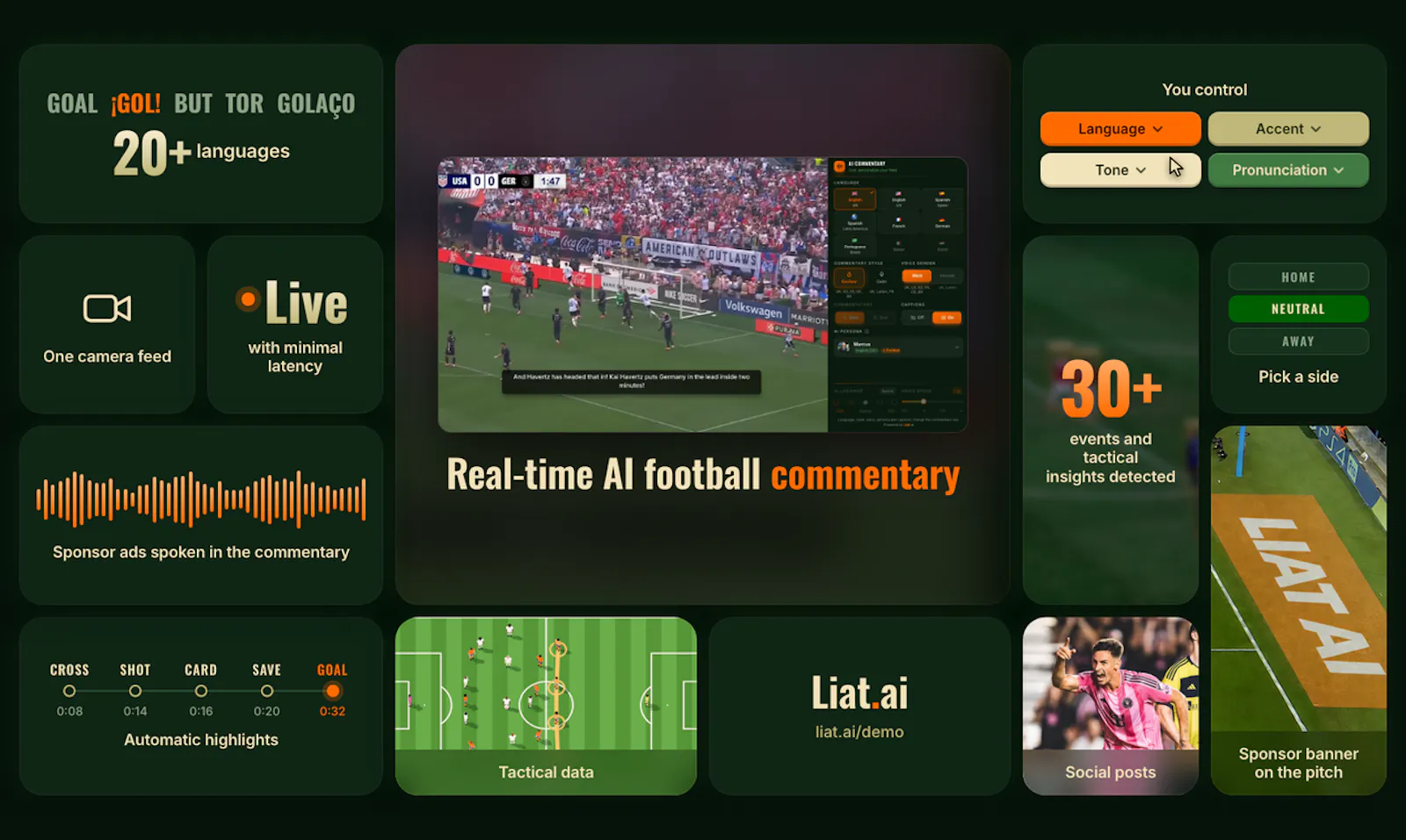 Liat.ai screenshot 3
