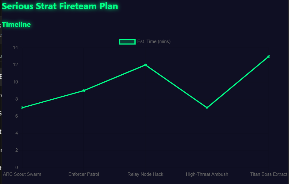 Raid Generator - Screenshot 2 preview