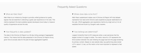 Web Vitals Leaderboard gallery image