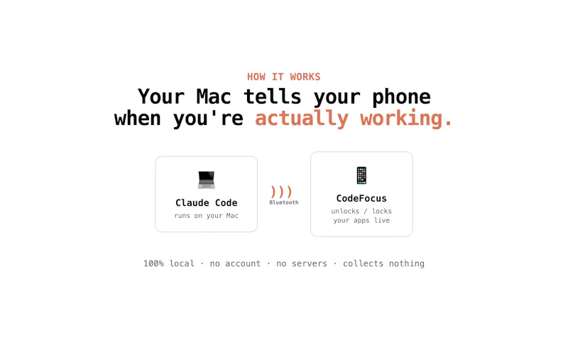 CodeFocus screenshot 5