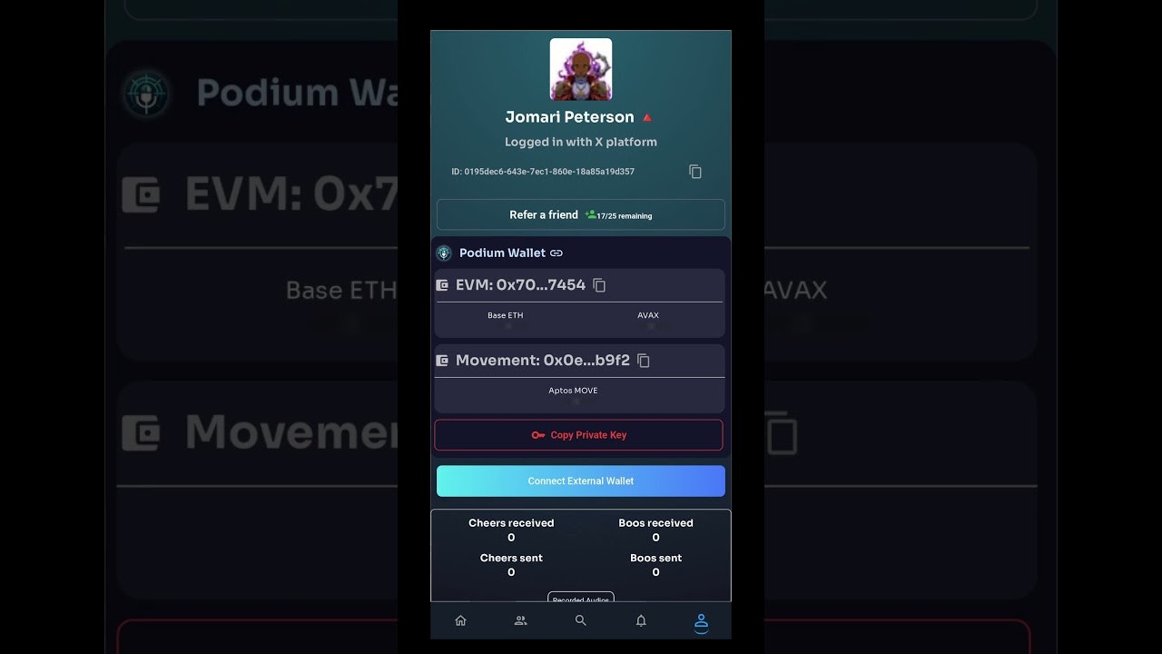 Podium Nexus gallery image