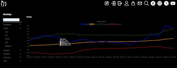 StockApp Lite gallery image