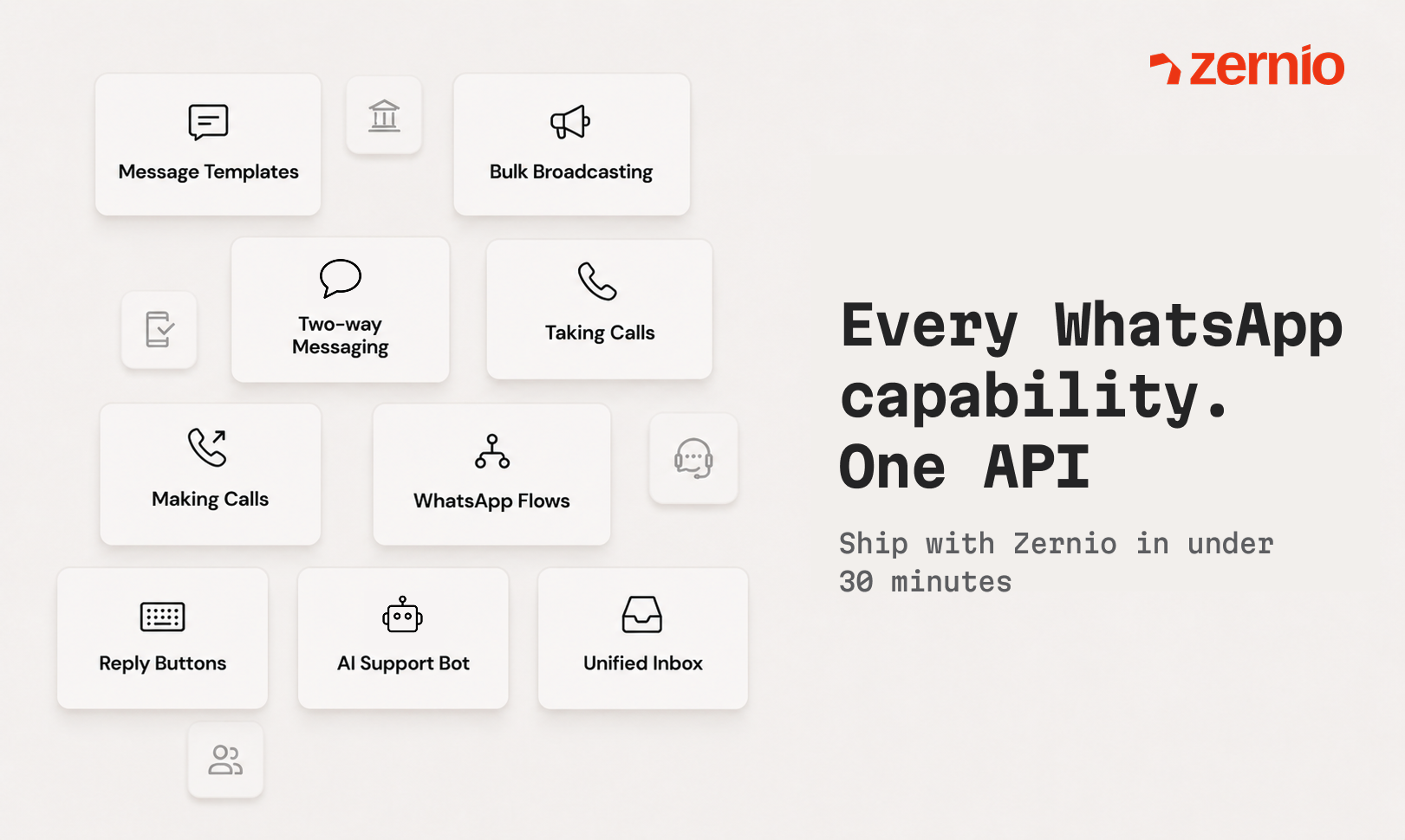 Zernio WhatsApp API gallery image