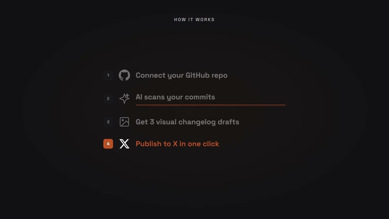 Diffshot gallery image