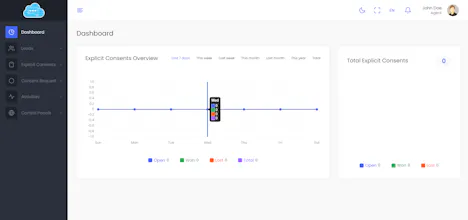 SMS-iT gallery image