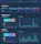 Keyword tracker with Google Data Studio