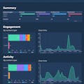 Keyword tracker with Google Data Studio