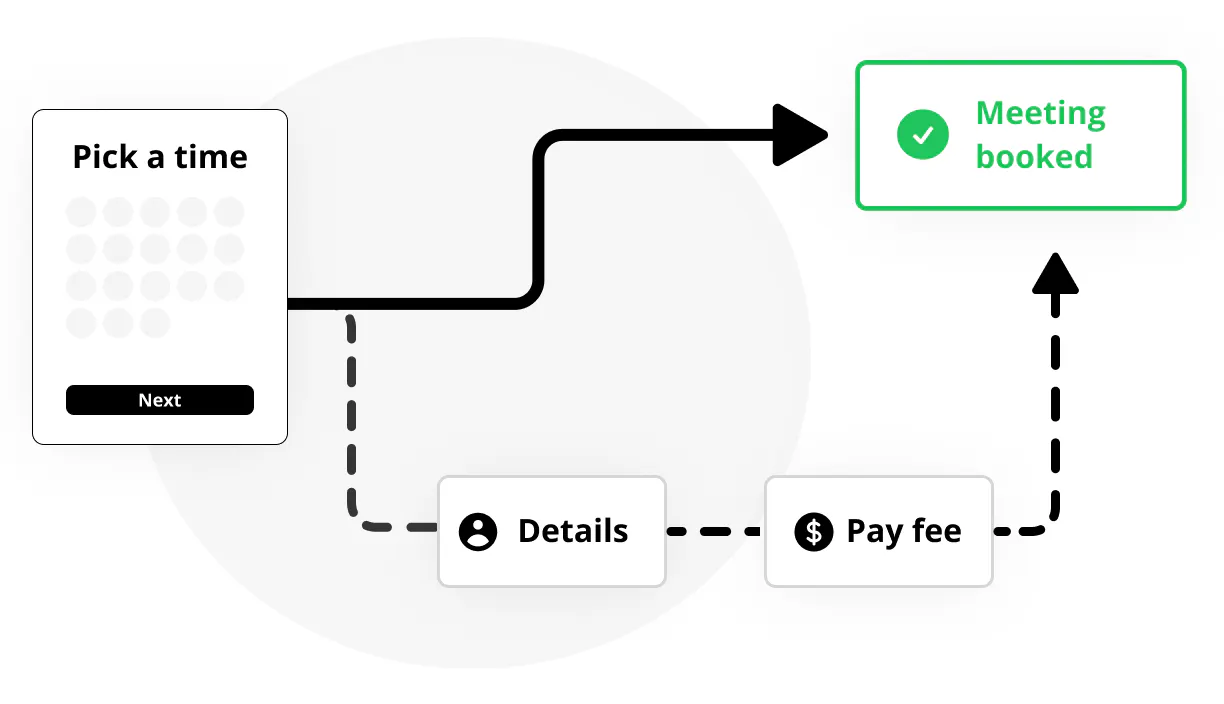 startuptile Fillout Scheduling-Free appointment scheduling for your whole team