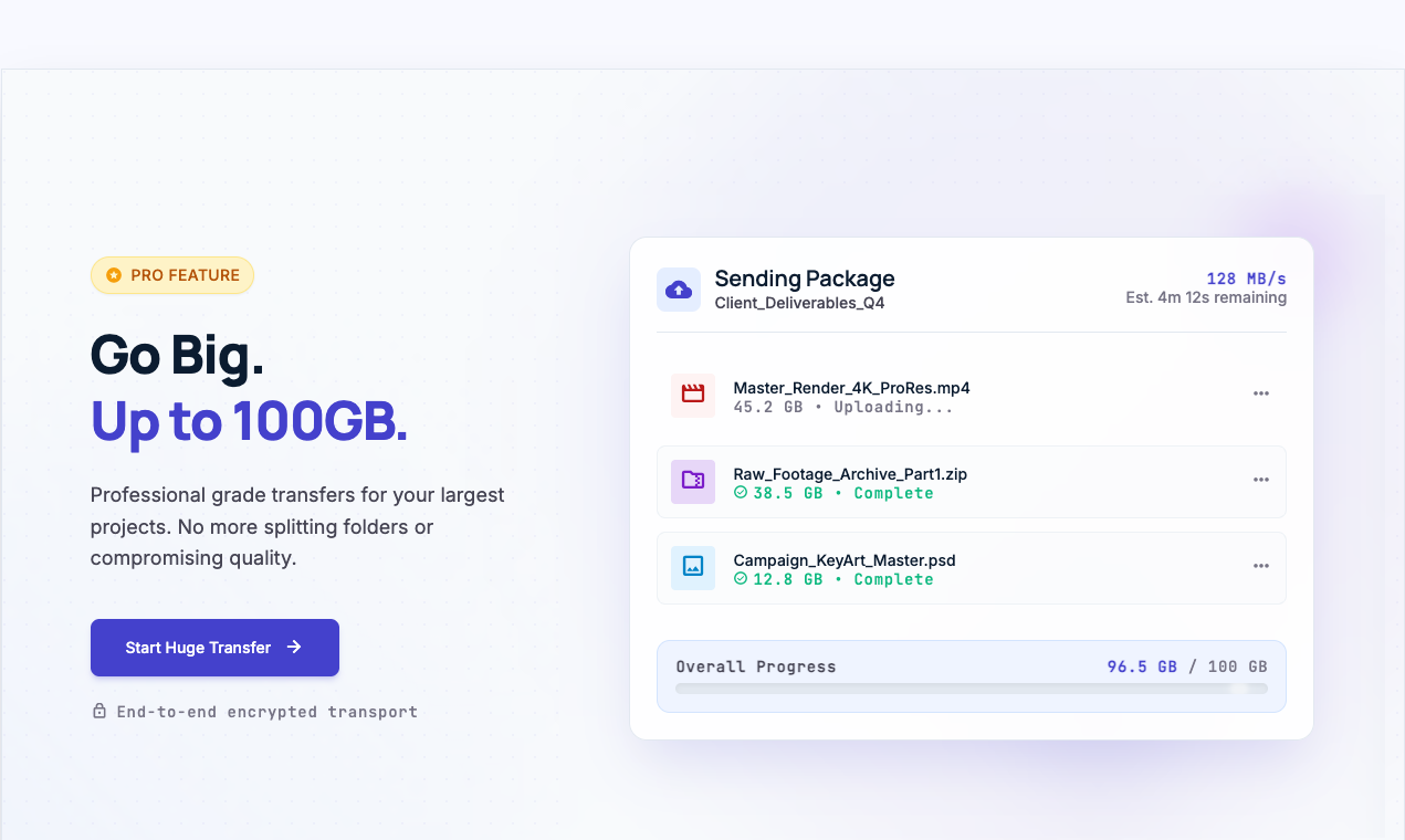 SendFileOnline.com gallery image