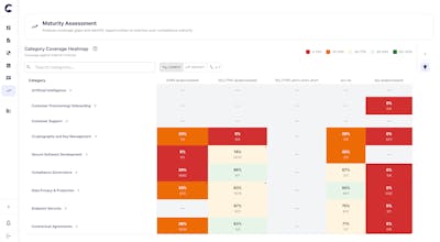 ComplyDo gallery image