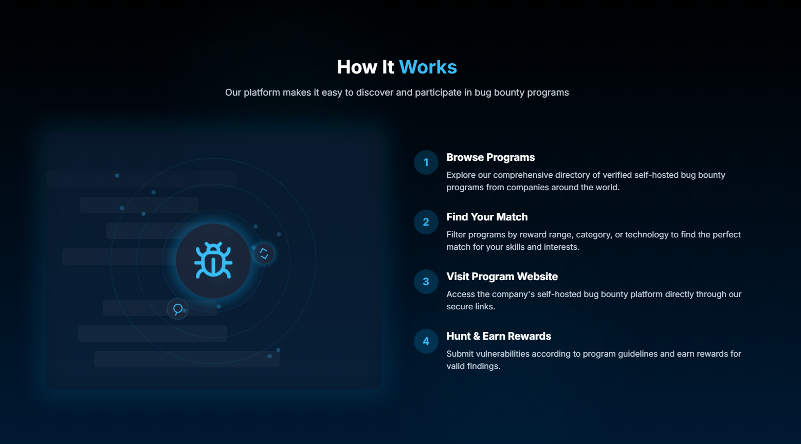 Bug Bounty Hunt - Descubra, seguro, gane: ¡explore los mejores programas de recompensa de errores! media 3